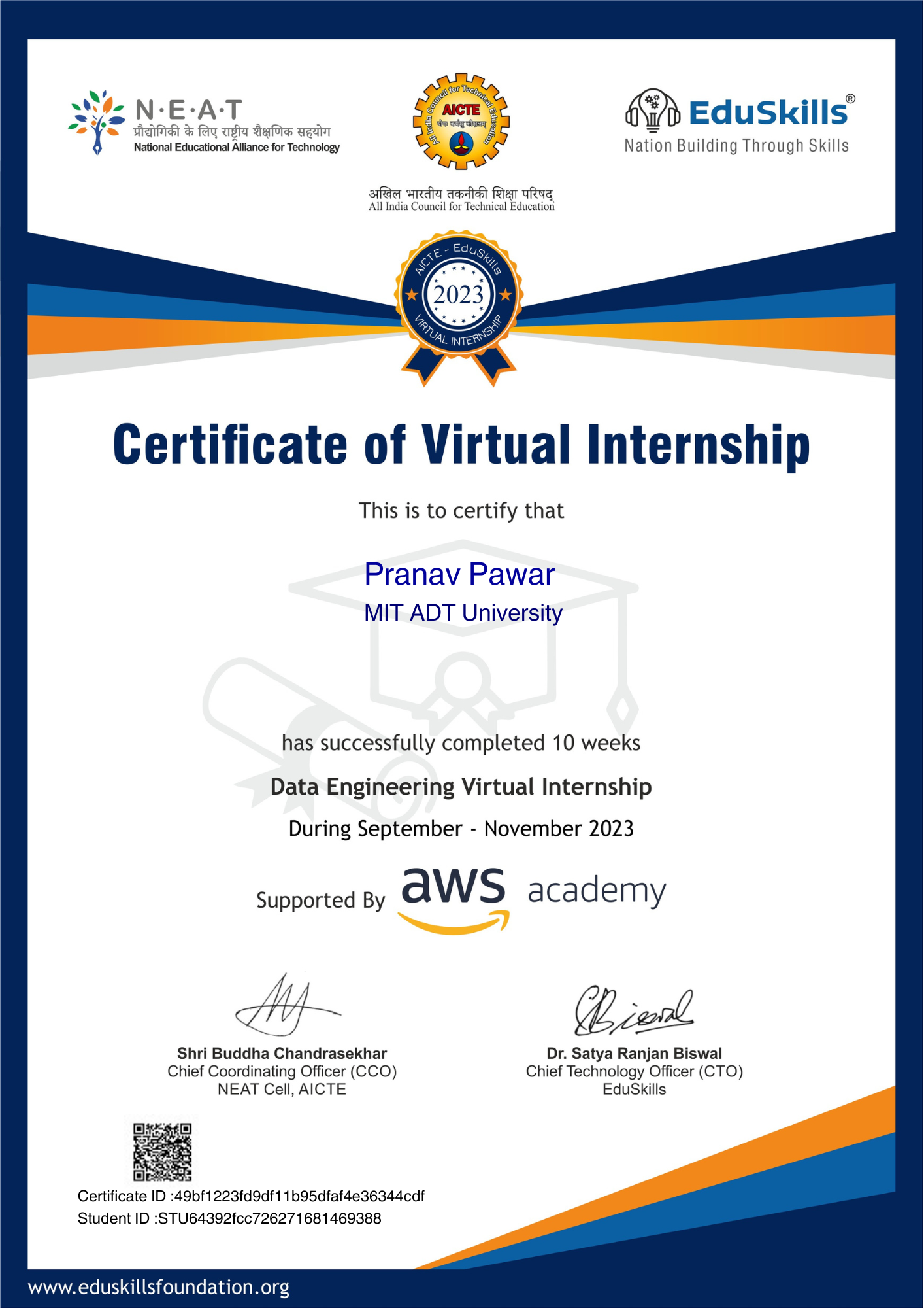 AWS Data Engineering Certificate